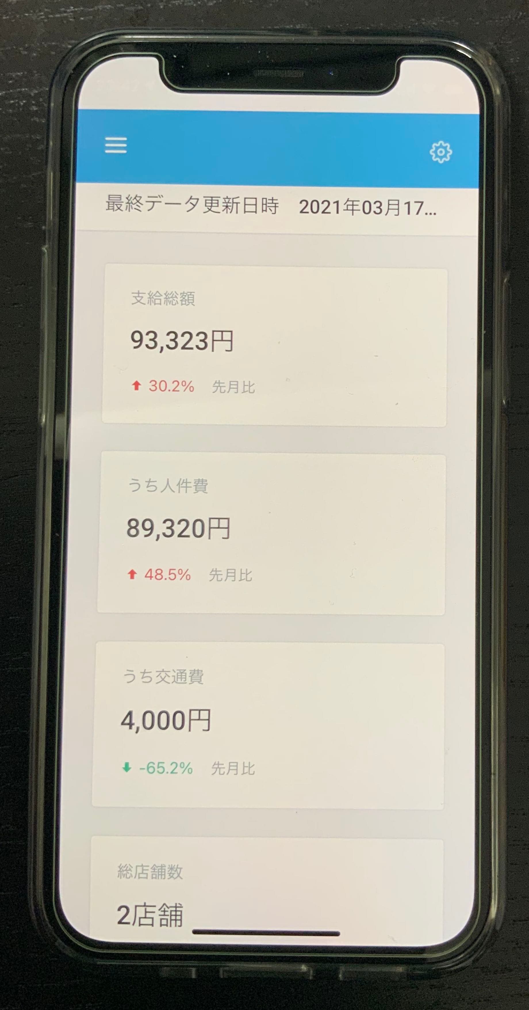 スマレジ・タイムカードと他社勤怠管理サービスを比較するイメージ